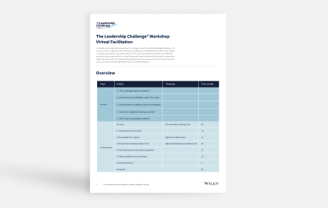 Sample The Leadership Challenge Self Empowered Facilitation guide.